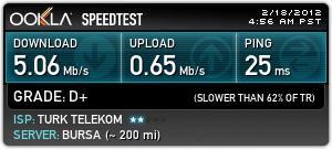 TTNET ÇOŞTU !! Download hızı 1.1 Mgbt !!