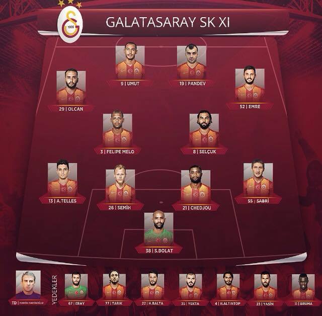  Türkiye Kupası 1. Grup Maçı | Galatasaray - Eskişehirspor | 3 Aralık, 19.30