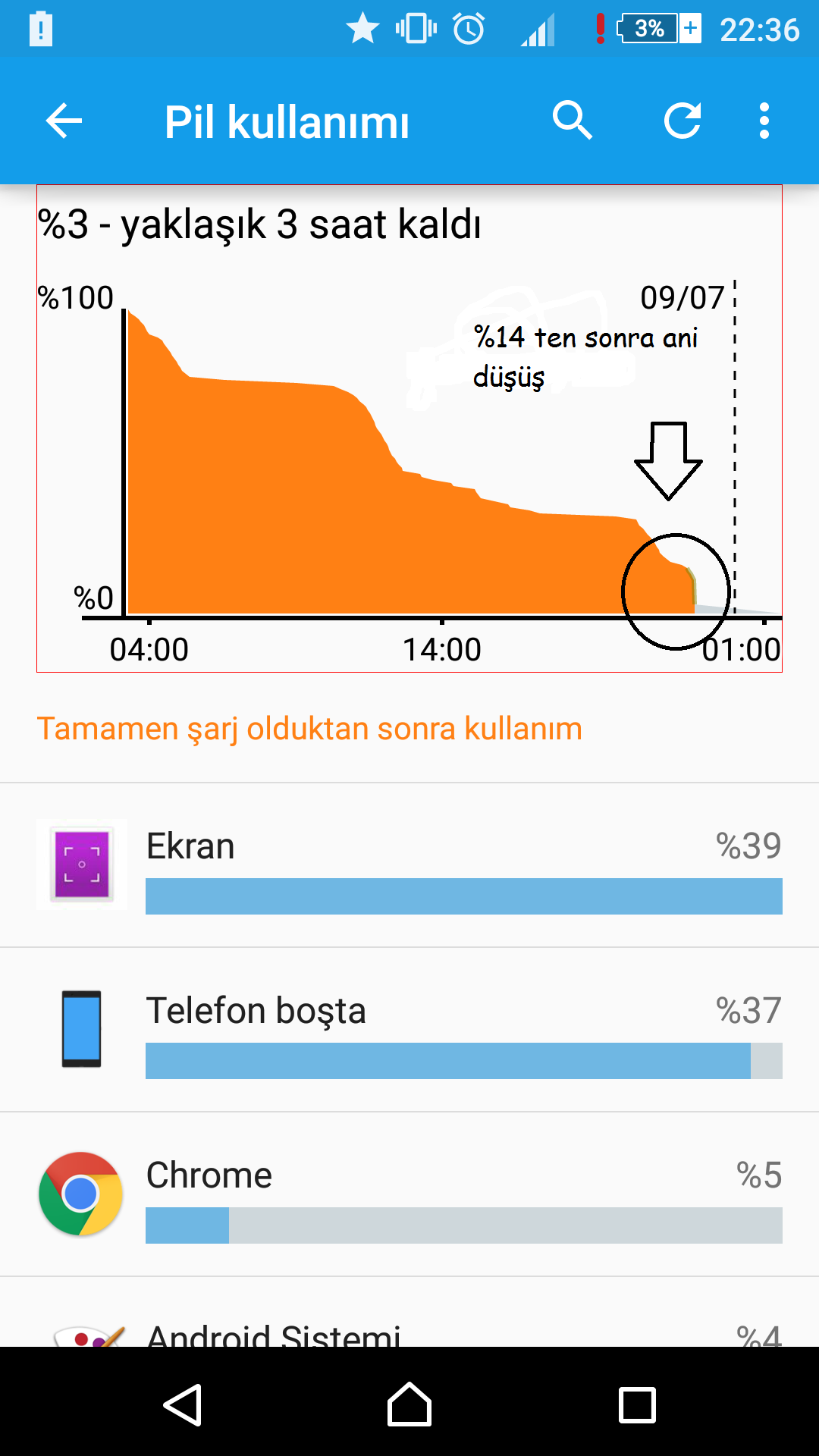  ★ Sony Xperia C4 ANA KONU ve KULLANICILAR KULÜBÜ★En İyi F/P Cihazı★