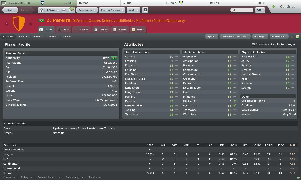  Fm 10 Regenler