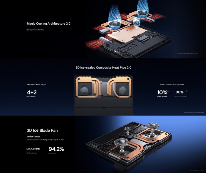 RTX 5090 ekran kartlı Red Magic 16 Pro gaming laptop tanıtıldı