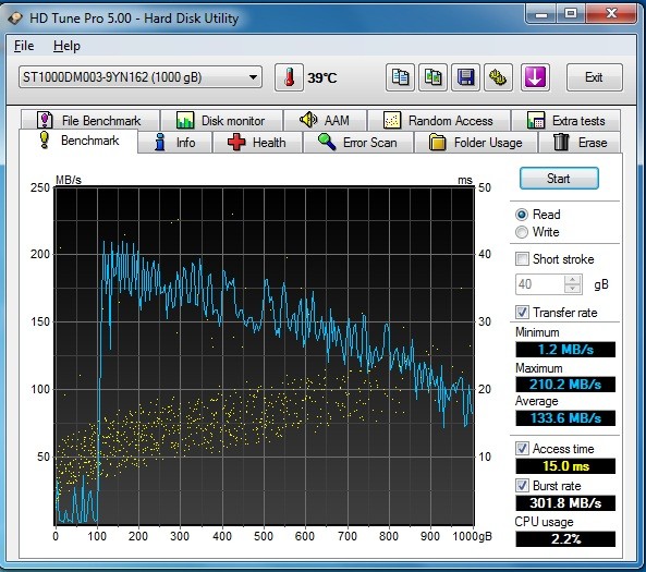  Seagate Barracuda ST1000DM003 vs. Samsung HD103SJ