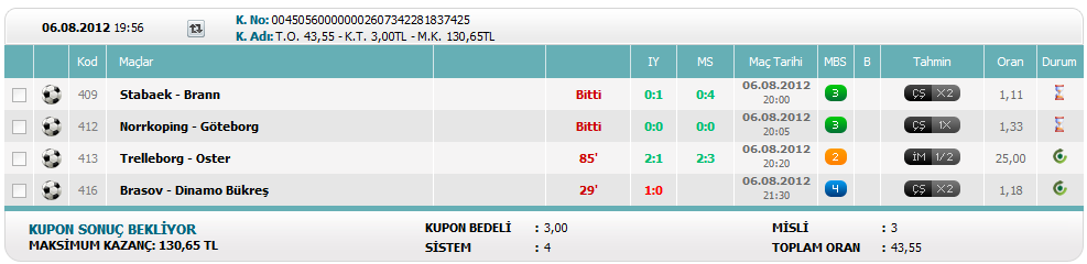  Hadi Bükreş 1 Gol At 130 TL'yi Alalım Hadi Bükreş