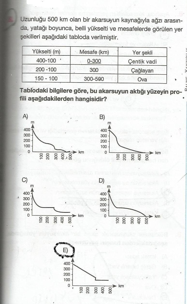  Coğrafya dış kuvvetler soruları
