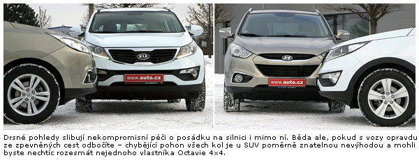  Sizce Kia Sportage 1.6 lt. GDI Benzinli 2WD mi yoksa Hyundai ix35 1.6 GDI 6MT 4x2 STYLE PLUS mu?!