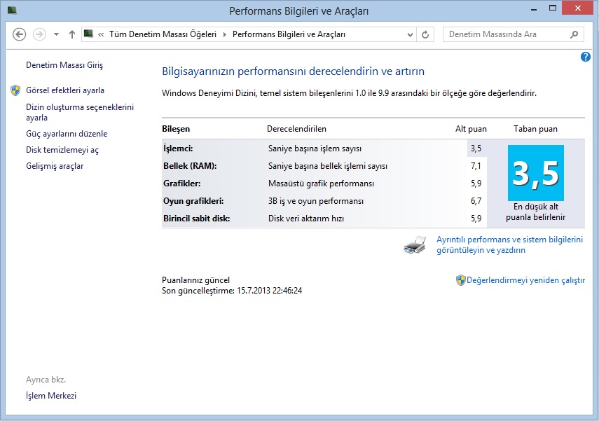  SAMSUNG NP355V5C-S0BTR Kullanıcı Platformu