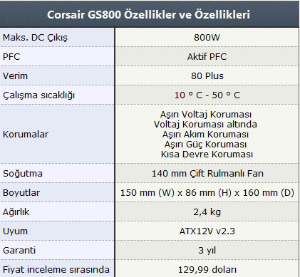 Corsair gs800 схема