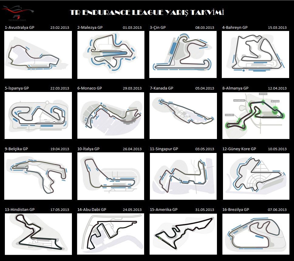  TR ENDURANCE F1 2012 LEAGUE > TRYOUTS SONUÇLANDI