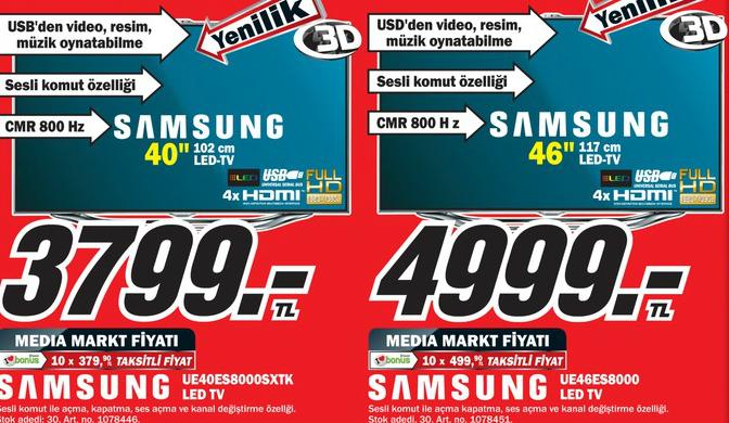  Media Markt 14 Nisan 2012 08:00'da Beylikdüzü Doğumgünü