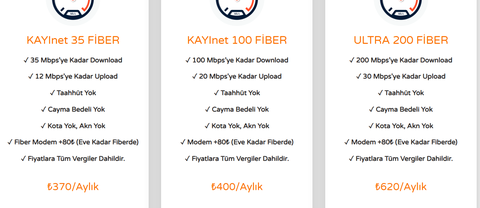 100 LÜK  TARİFE