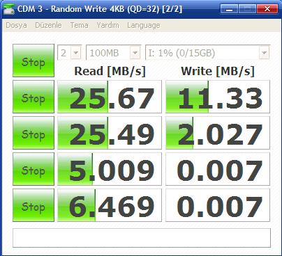  FLASH DISK TEST BAŞLIĞI!!!