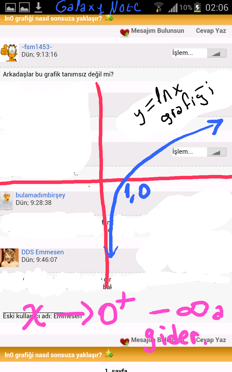  ln0 grafiği nasıl sonsuza yaklaşır?