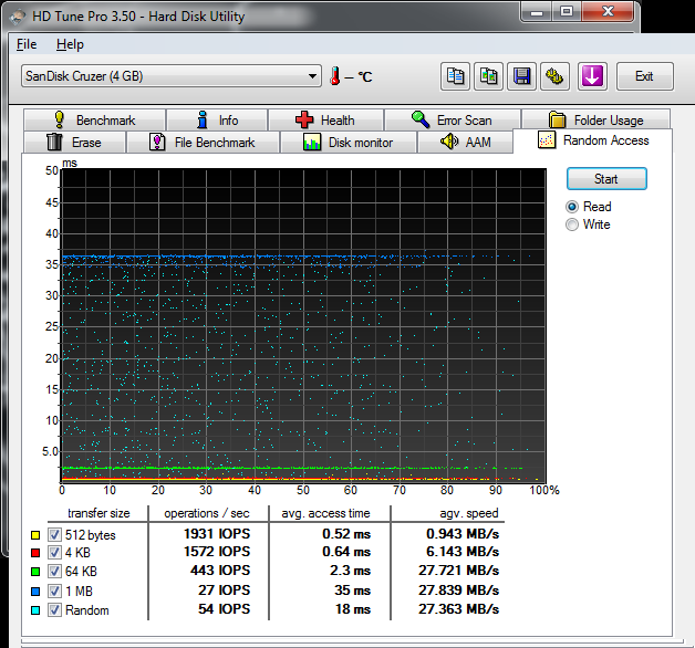  FLASH DISK TEST BAŞLIĞI!!!