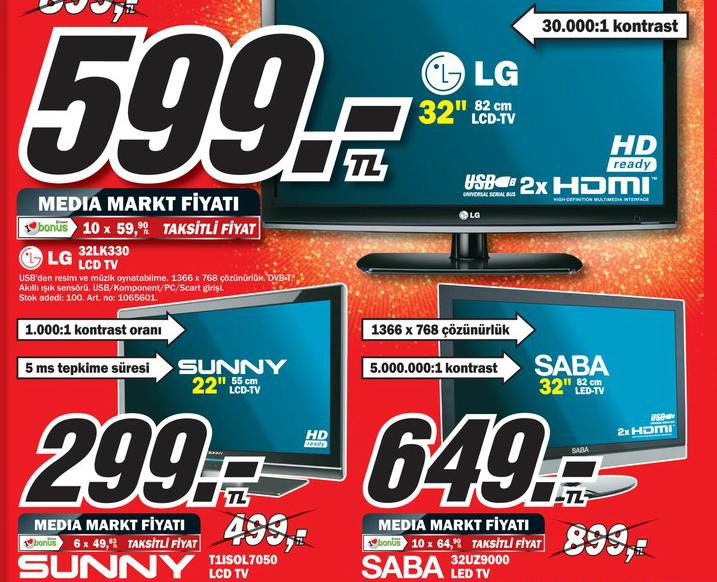  Media Markt 14 Nisan 2012 08:00'da Beylikdüzü Doğumgünü