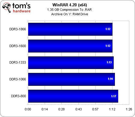  sipariş verildi 3000 tl sistem bir sıkıntı yoktur inşallah