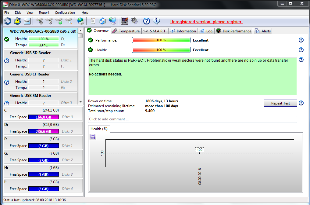 Read from disk. WDC wd6400aacs-00d681ata device что это.