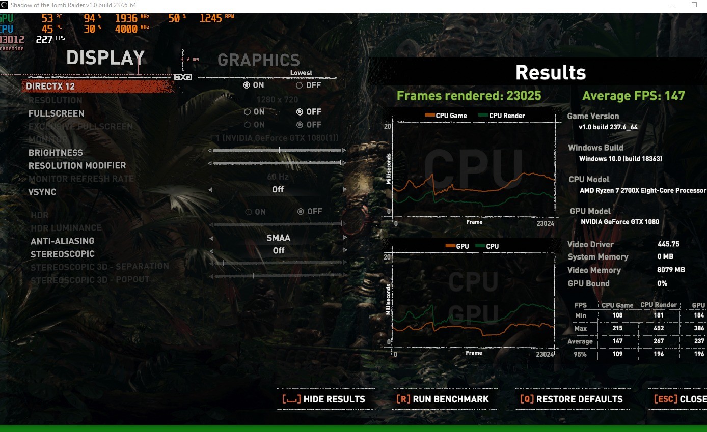 RAM'de Subtiminglerin CPU Oyun Performansına Etki
