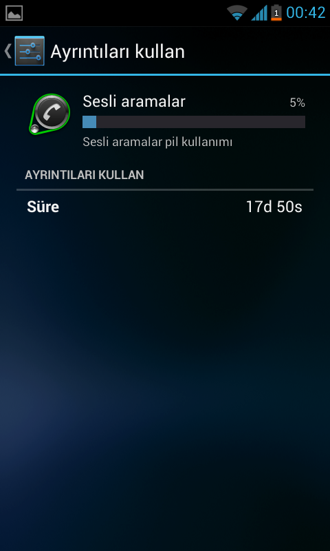  Samsung Galaxy S2 Ekran Süresi & Şarj & Batarya & Rom & Kernel Testleri