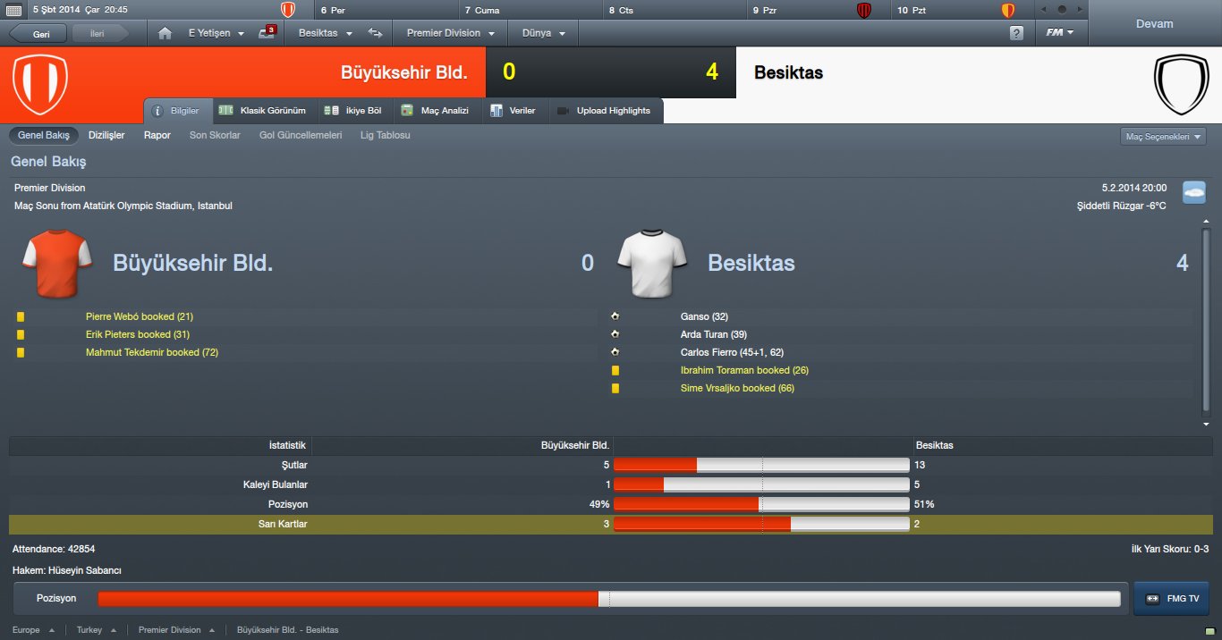  FM 12 Günlüğüm