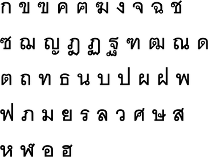 Язык в тайланде. Малазийский алфавит. Малайский язык алфавит. Малазийский язык письменность. Письменность Тайланда.