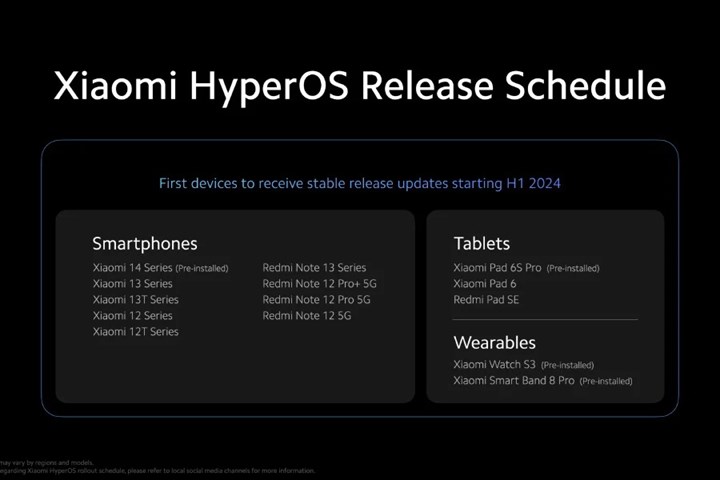 Xiaomi, HyperOS güncellemesi alacak cihazları duyurdu! İşte güncel liste