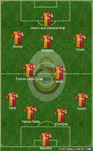  4-4-2 DE SNEİJDER'E YER YOK!!