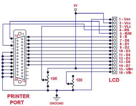  Lcd test