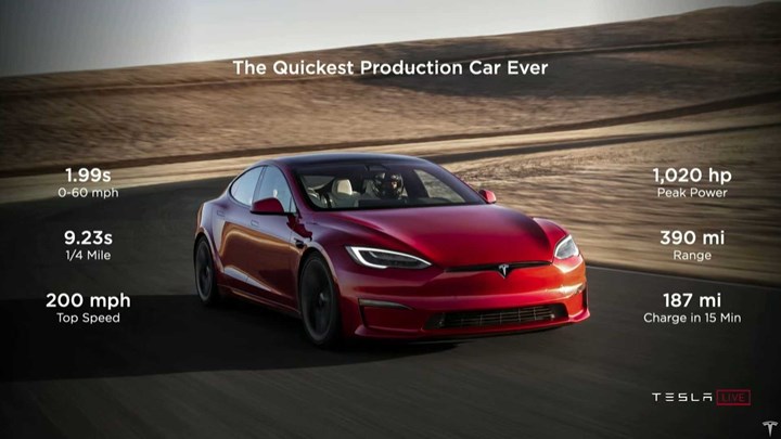 Tesla Model S Plaid teslim töreninde Cyberpunk 2077 şovu