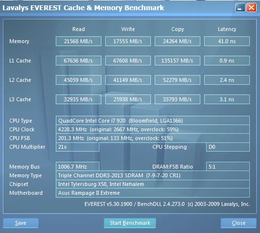  i7 860 DOĞRU SEÇİM Mİ