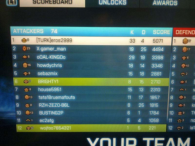  BATTLEFIELD 3 VATAN Bilgisayar Mağdurları...