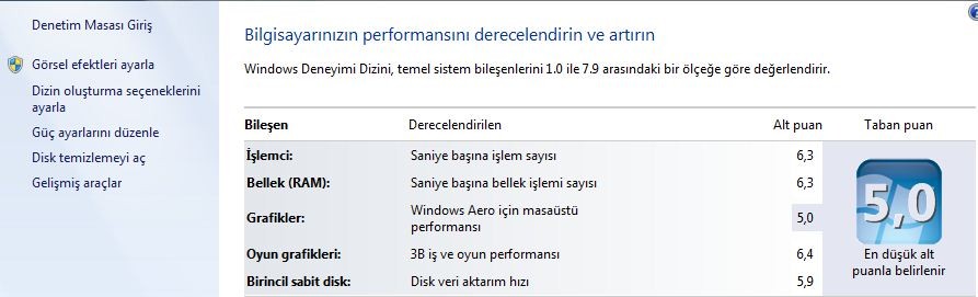  WİNDOWS 7 DE SİSTEMİNİZİN ALDIĞI PUAN KAÇ?