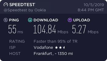 vodafone fiber internet aksamlari hiz kisitlamasi yapiyor