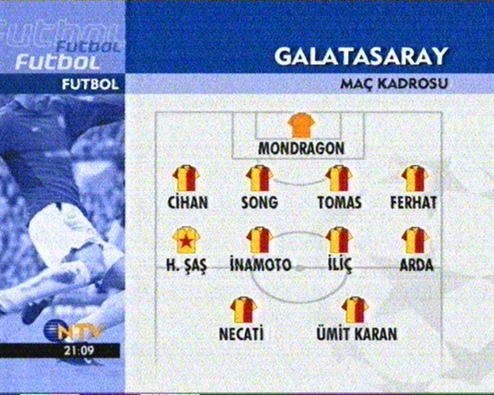  GALATASARAY-BORDEAUX CL MAÇI TOPİCİ