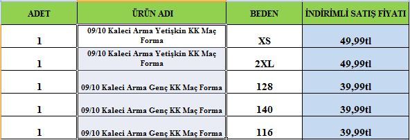  ***Uygun Fiyata FENERİUM Ürünleri!!!****