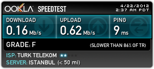  6 mbps hızım şu an 0.9 mbps !!!