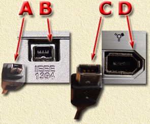  bilgisayarıma camera bağlamak istiyorum???