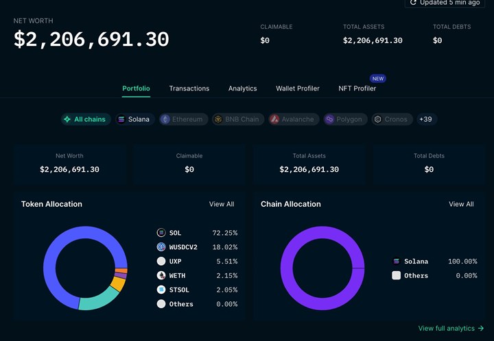 Raydium platformu saldırıya uğradı, 2.2 milyon dolar çalındı