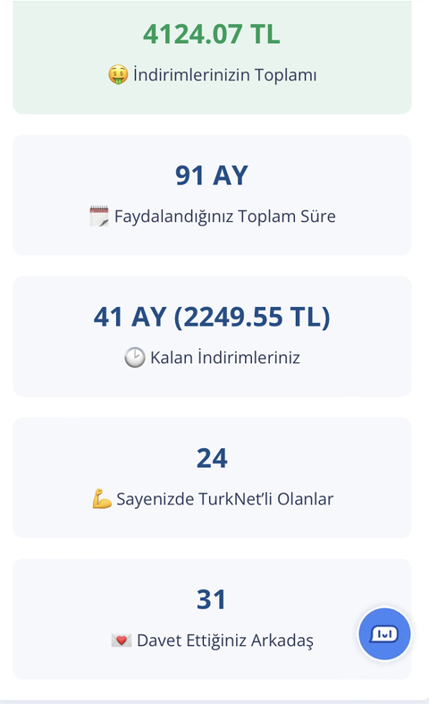 Turk.net Davetiye Paylaşım Konusu