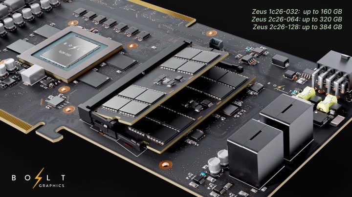 RAM takılabilen ekran kartı geliyor: Nvidia'ya sıra dışı rakip