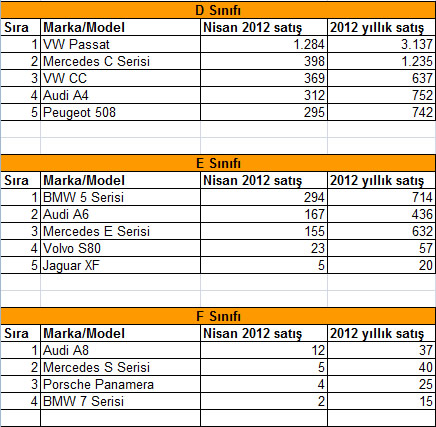  KAMPANYADAN YENİ VW CC 1.4TSİ 160BG ALINIR MI?