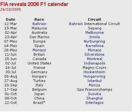  FORMULA 1 2006 > HAKKİNEN DEN  RAİKKÖNEN E ÖĞÜT< S 2
