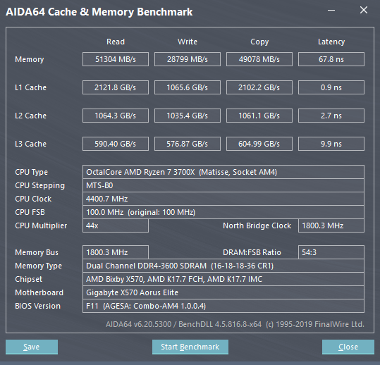 Ryzen RAM Hız Aşırtma-Alt Zamanlama Ayarlama Rehberi(3200 Mhz)