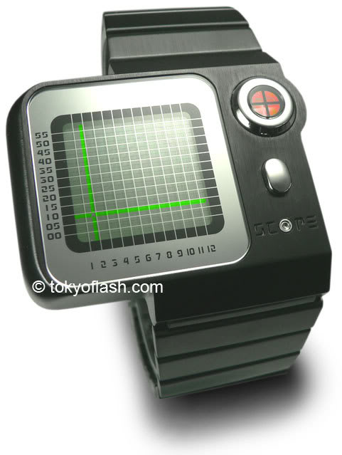  Enteresan SAATler... Hangisi size gore?