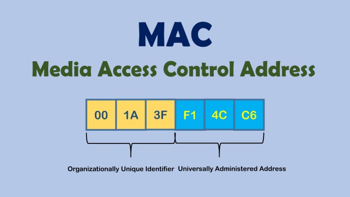 Mac adresi nedir, ne işe yarar? Mac adresi sorgulama (öğrenme) nasıl yapılır?