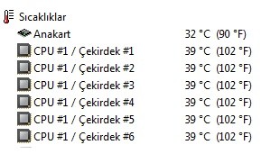  Karar Veremedim Hangisini Almalıyım ?