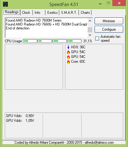  LAPTOP SICAKLIKLAR NORMAL Mİ FAN TEMİZLEMEYE GEREK VAR MI ?