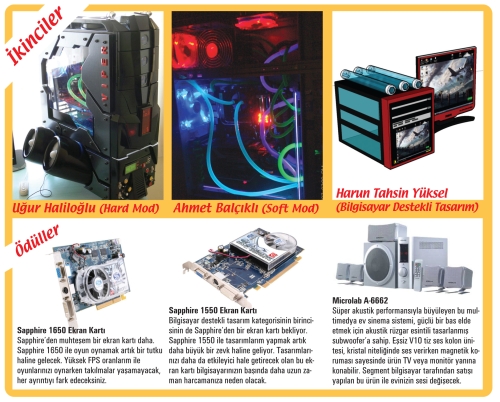  !!Slayt Eklendi!! Chieftec GiGa CaseMod by ''WoXeD''