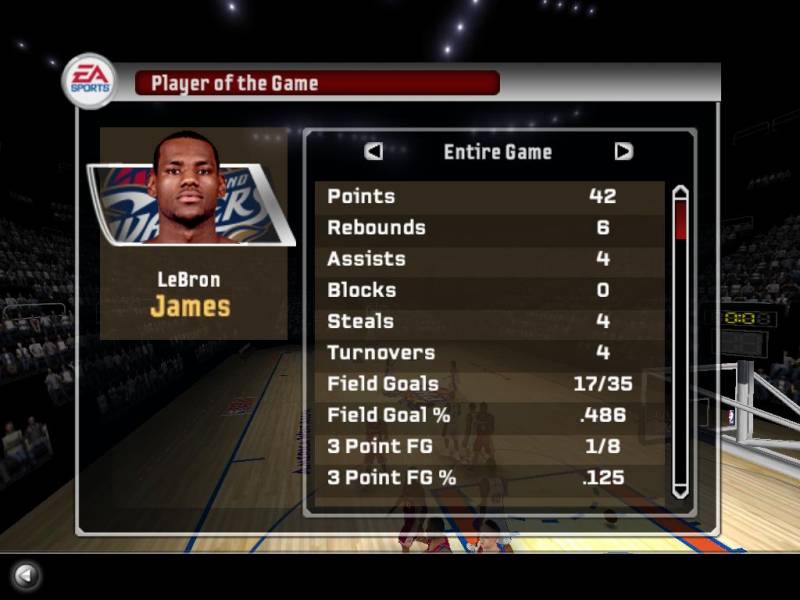  NBA 2006 - 2.turnuva bitti. Şampiyon belli oldu !