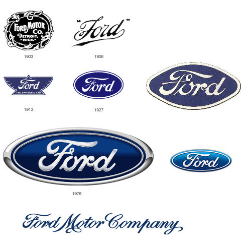 Yeni Fiat Logosu