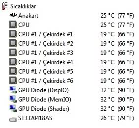  Cooler Master HAF 912 Plus & Advanced Kullananlar kulübü - Güncel - İmza aranıyor...